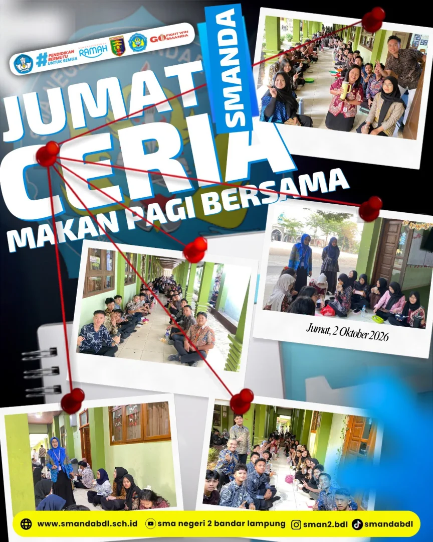 Praktik Baik Sekolah