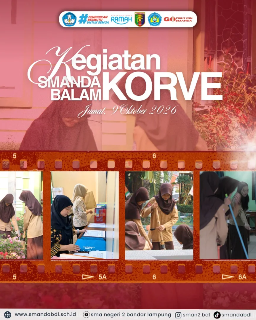 Kegiatan Sekolah
