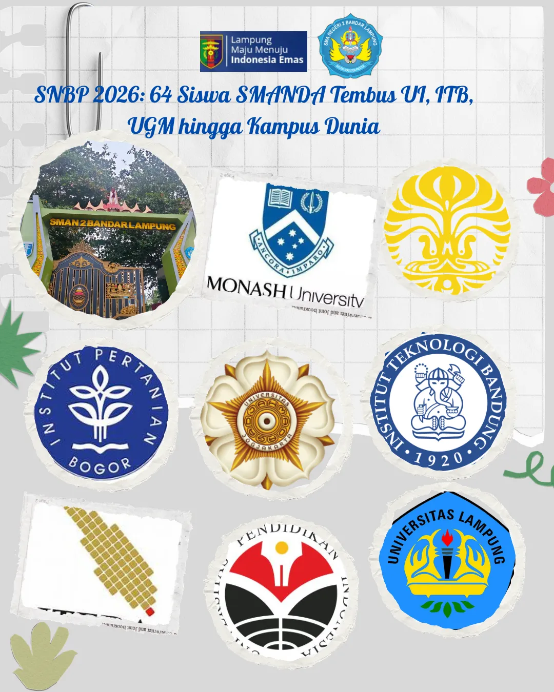 SNBP 2026: 64 Siswa SMANDA Tembus UI, ITB, UGM hingga Kampus Dunia