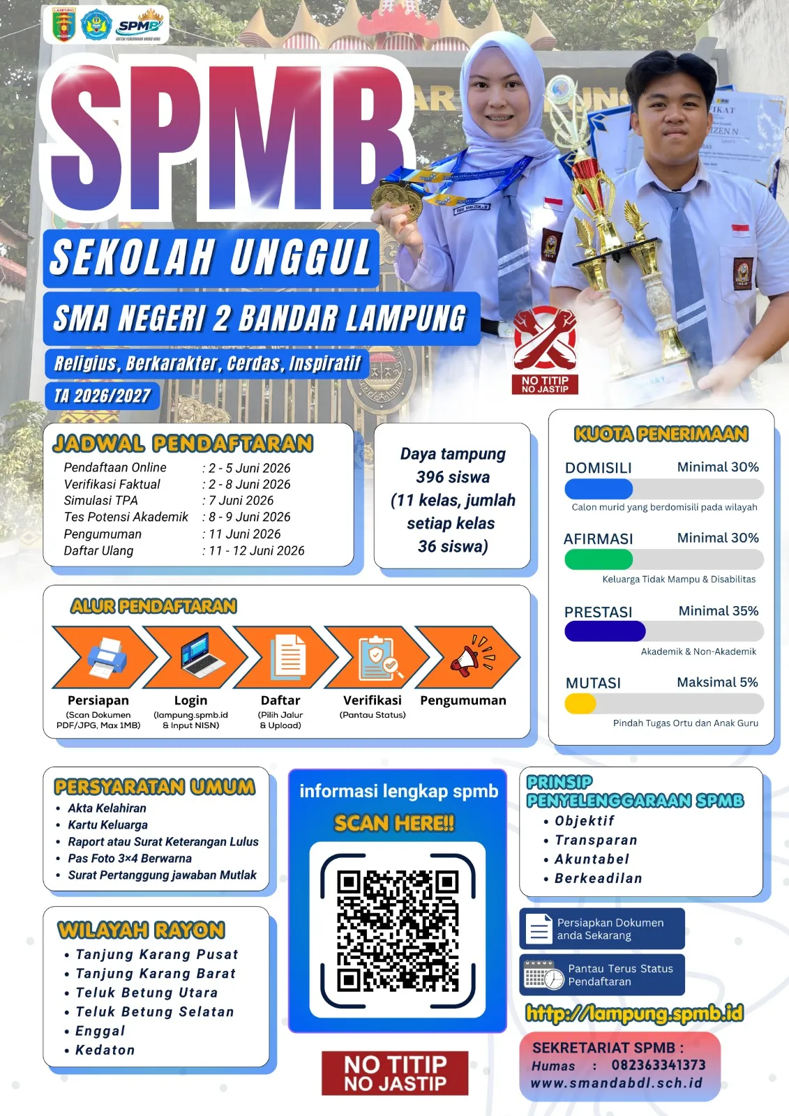 SPMB Jenjang Sekolah Unggul SMA Negeri 2 Bandar Lampung Tahun Ajaran 2026/2027