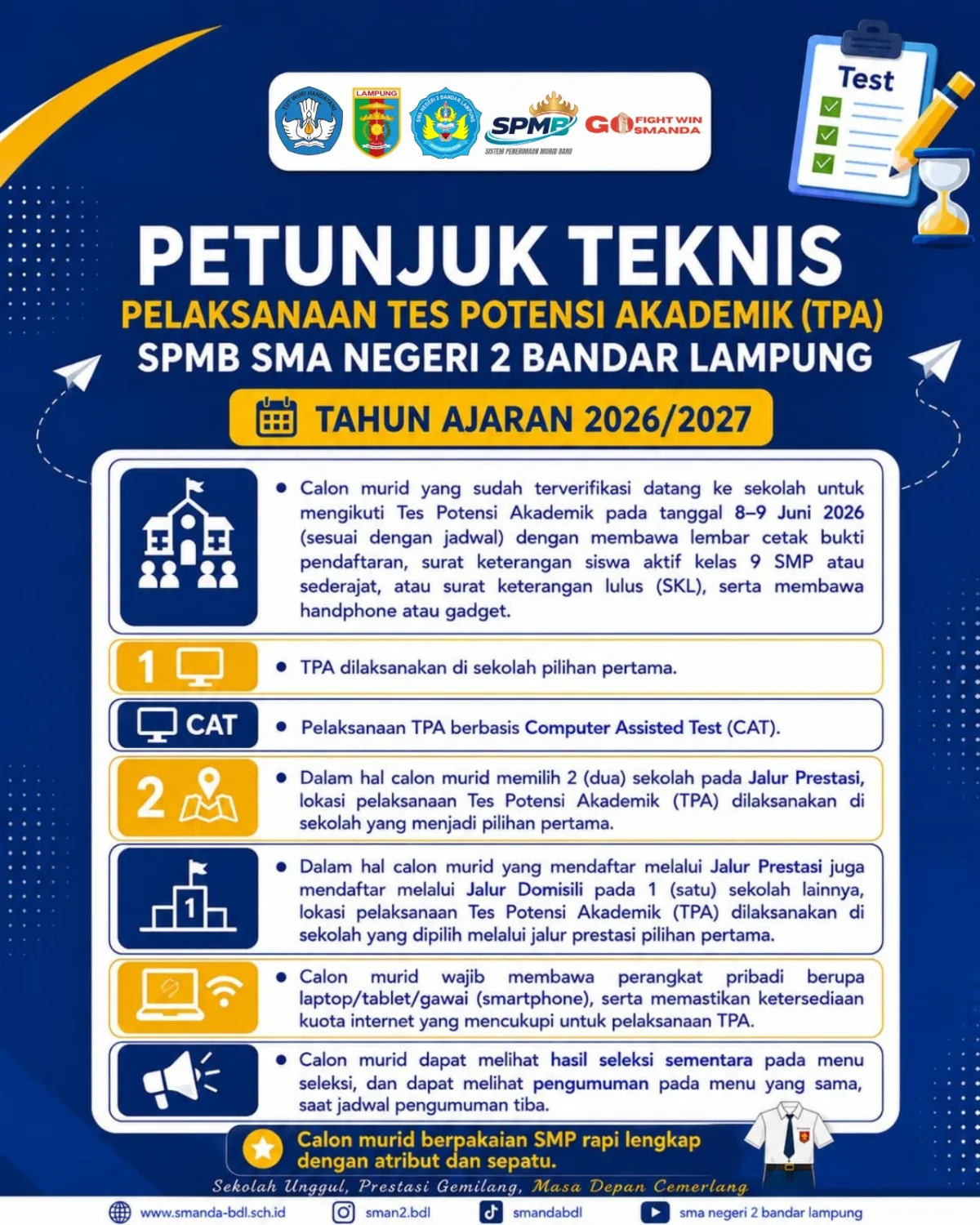 Petunjulk Teknis TPA SPMB 2026
