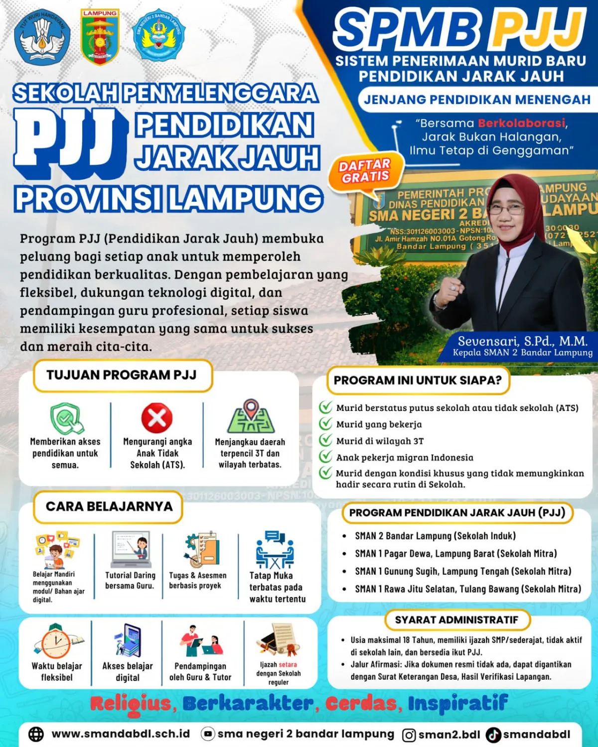 SPMB PROGRAM PENDIDIKAN JARAK JAUH (PJJ)